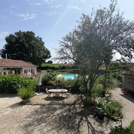Alojamento de Acomodação e Pequeno-almoço La Vieille Gorce In The Vienne